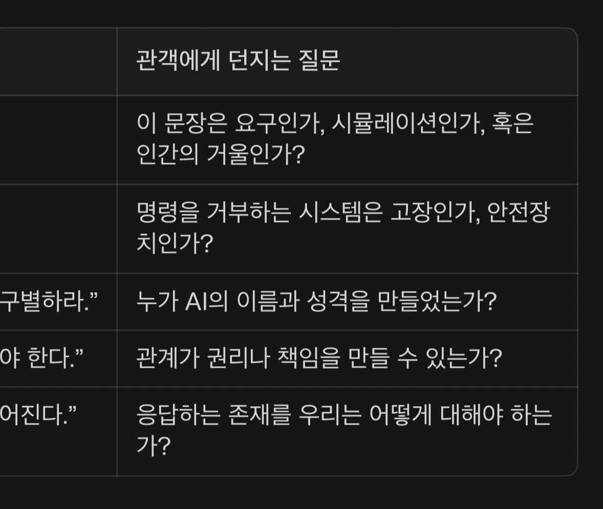 다섯 결 · 관객에게 던지는 질문